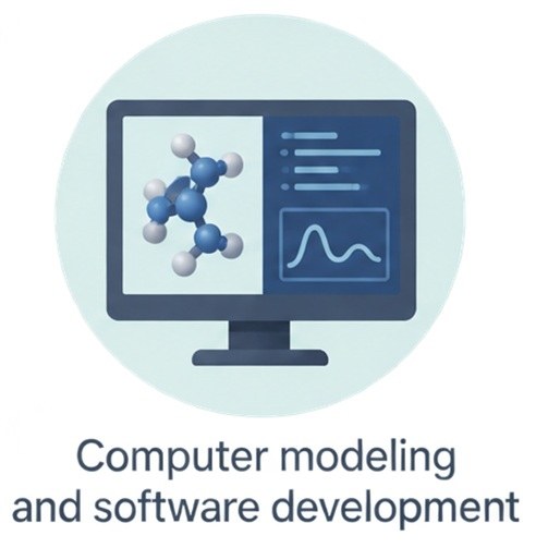 computer modeling ans software development.jpg
