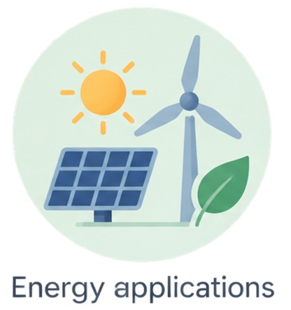 energy applications.jpg